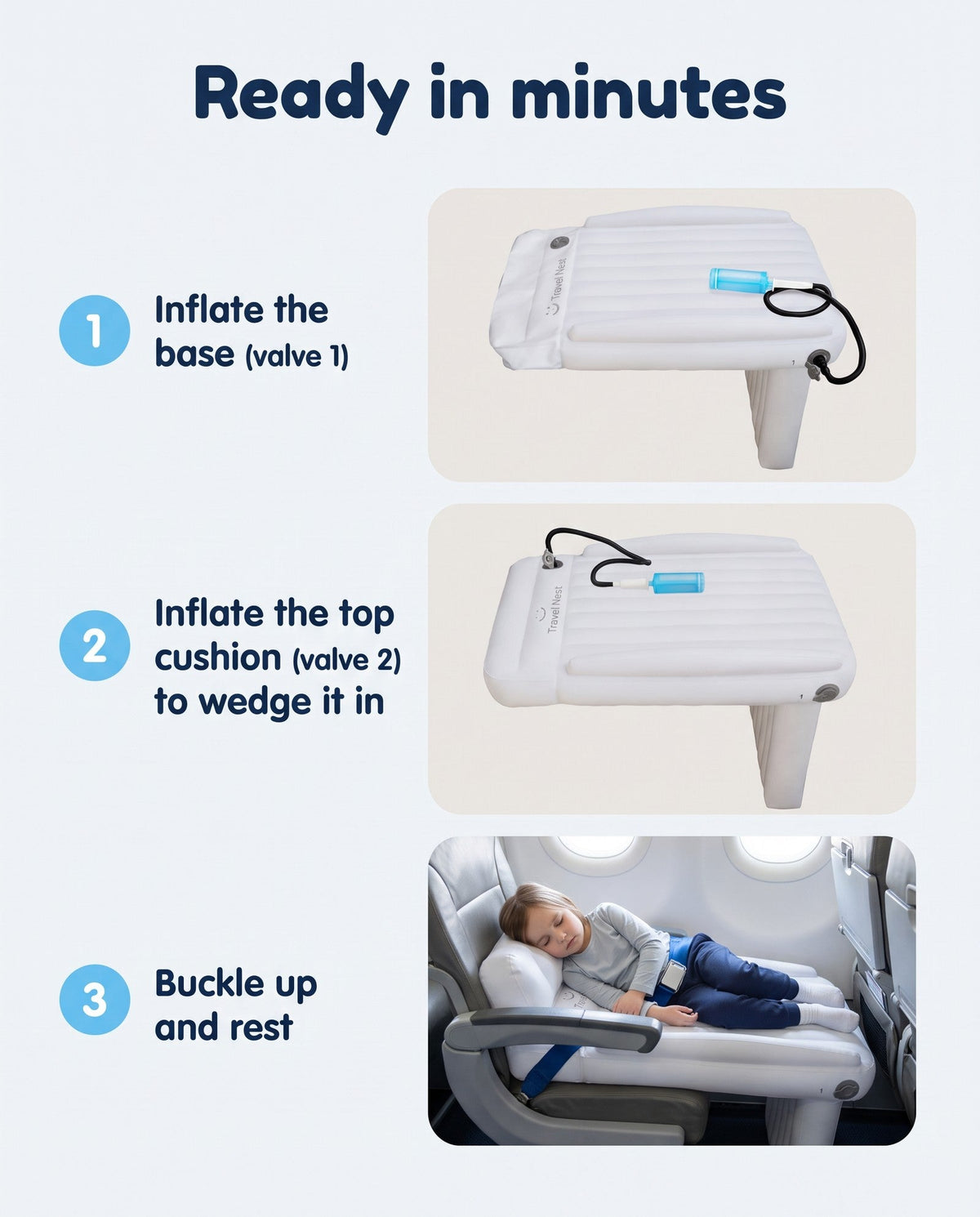 How to set up Travel Nest in three steps: inflate valve 1, place the support block in the footwell, fill the headboard through valve 2